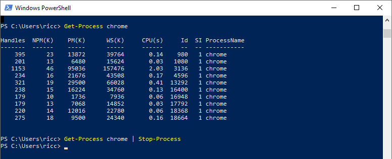 Windows PowerShell get running Chrome processes